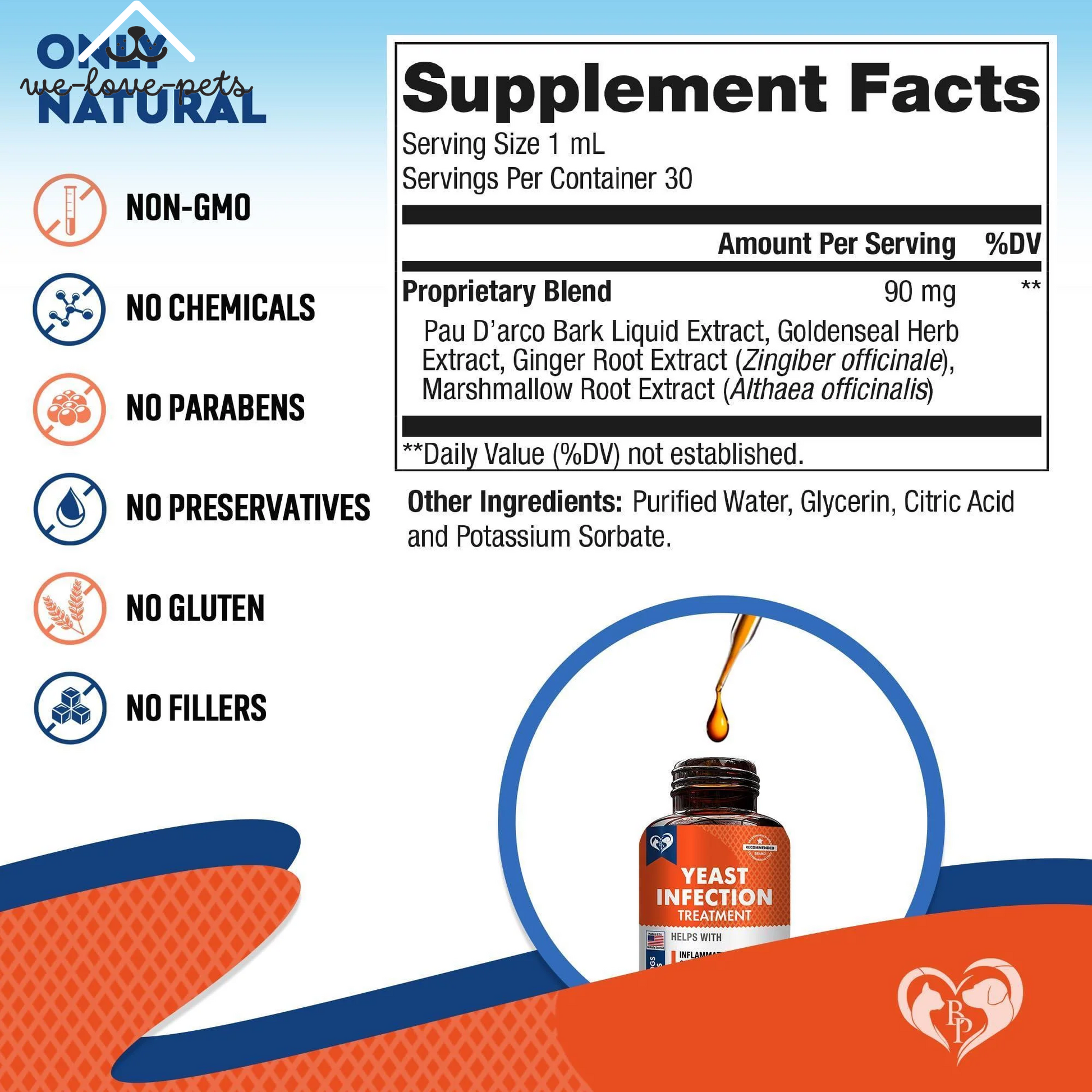 Natural Dog Yeast Infection anti Itch Treatment Itchy Ears Skin & Allergy Symptoms Relief Reduces Inflammation & Relieves Irritation Herbal Medicine Supplement Drops Made in USA