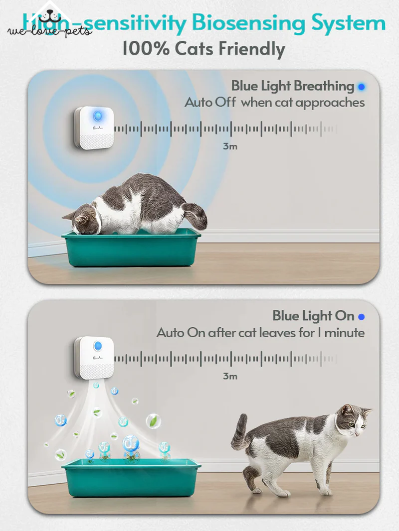 Downypaws 4000Mah Smart Cat Odor Purifier for Cats Litter Box Deodorizer Dog Toilet Rechargeable Air Cleaner Pets Deodorization